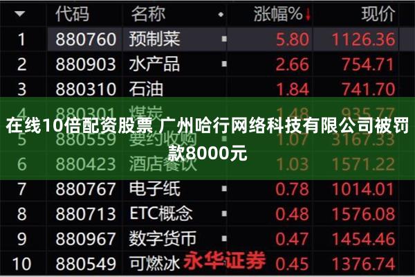 在线10倍配资股票 广州哈行网络科技有限公司被罚款8000元