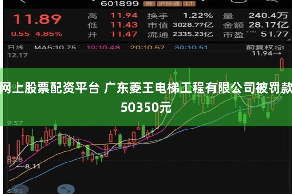 网上股票配资平台 广东菱王电梯工程有限公司被罚款50350元