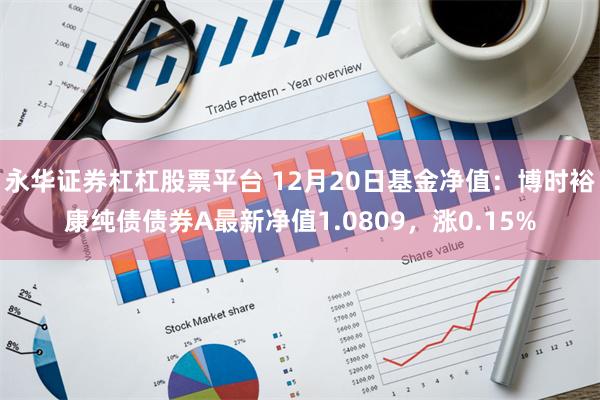 永华证券杠杠股票平台 12月20日基金净值：博时裕康纯债